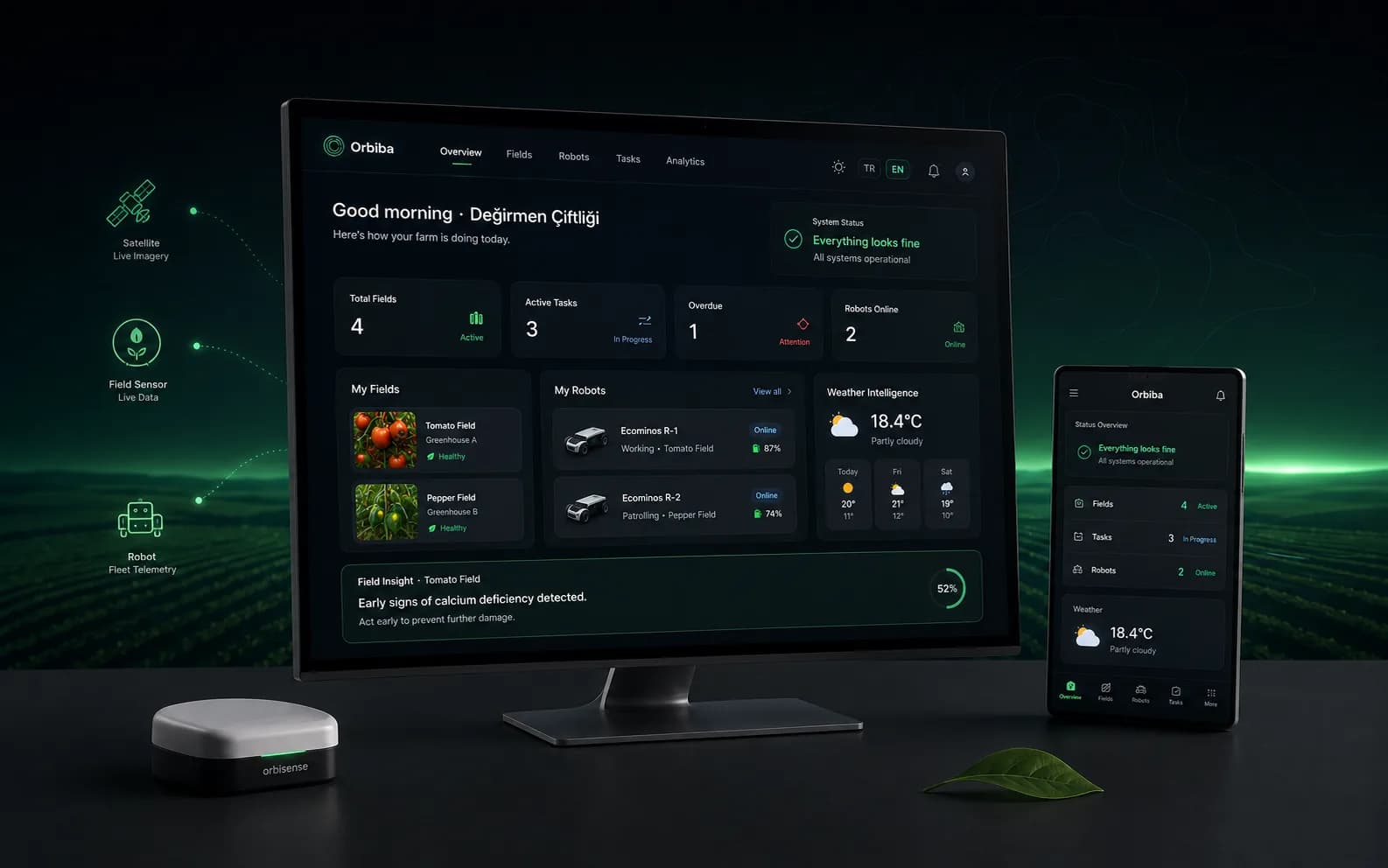 Farm Intelligence interface concept showing fields, active robots, weather and attention items