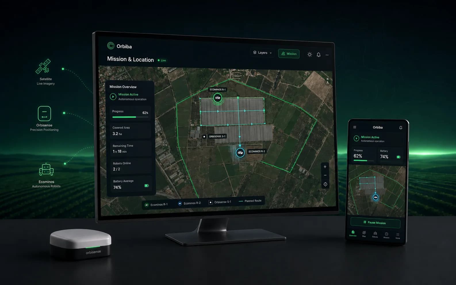 Farm Intelligence interface concept showing robot locations and mission areas on a field map
